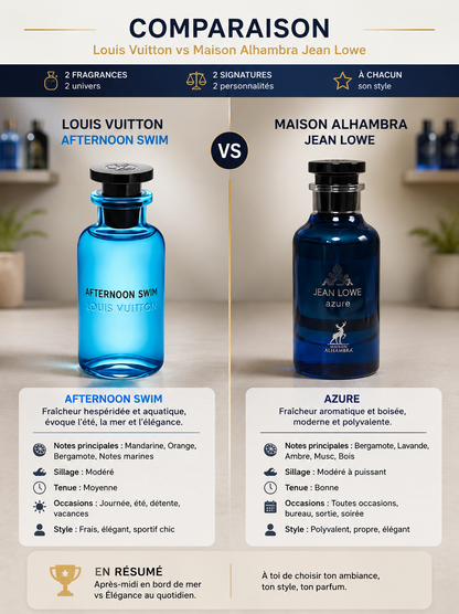 Jean Lowe Eau de Parfum Inspiration Louis Vuitton